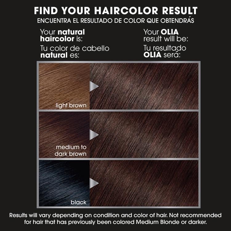 Olia 4.15 dark soft mahogany before after swatch
